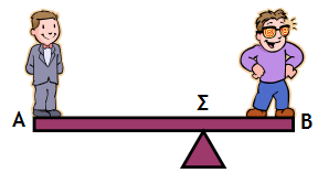 21. Στα άκρα Α και Β της αβαρούς τραμπάλας του σχήματος βρίσκονται δύο παιδιά. Το παιδί που βρίσκεται στο άκρο Α έχει βάρος μέτρου, ενώ το άλλο παιδί έχει βάρος μέτρου. Το μήκος της τραμπάλας είναι.