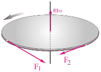 β. το μέτρο της στροφορμής του σφαιριδίου. γ. τη γραμμική ταχύτητα περιστροφής του σφαιριδίου στην ακτίνα. δ. την κατακόρυφη μετατόπιση του χεριού του πειραματιστή. 26.