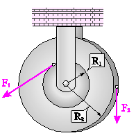 διάστημα. β) τη ροπή αδράνειας του δίσκου, αν στο ίδιο χρονικό διάστημα η μεταβολή του μέτρου της στροφορμής του δίσκου είναι. γ) Τη στιγμιαία ισχύ της ροπής που στρέφει το δίσκο, τη χρονική στιγμή.