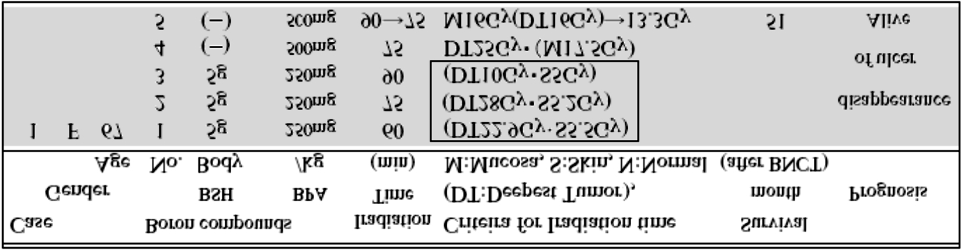 ˆ ˆ Šˆ Œ - ˆˆ 1431 É ÒÌ ± ³, ²μÉ μ É μéμ± ³ Ô± μ Í ) K ϕ,³ T μ ² <kd ³ ± ³., (73) k = D /D ³. ³ ±. ˆ Ëμ ³Ê²Ò (73), ³, ² Ê É, ÎÉμ Ê± ÒÌ É ². 23 Ì - ±É É ± Ì É É Î ±μ μ ÊÎ± K =5 10 13 D =1,8 ƒ.