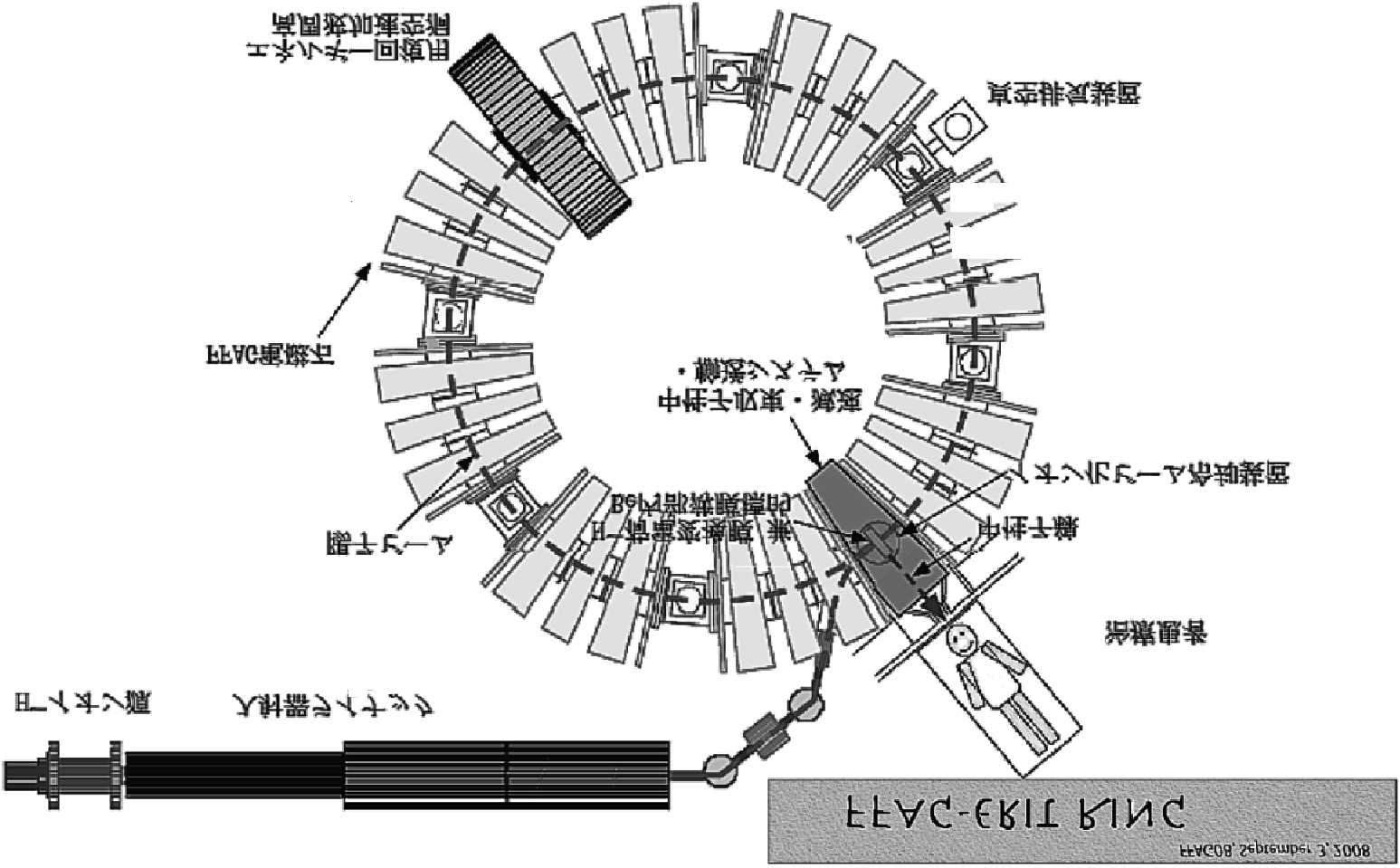 ˆ ˆ Šˆ Œ - ˆˆ 1441. 27. μ ±É ÉμÎ ± μ³ ÊÉμÎ ÒÌ É μ μ Í ±²μÉ μ FFAGÄERIT μ ³ μ²óï Ì Í ±²μÉ μ μ [73]. ÊÐ É Ê É ³ μ μ Ê³ ÒÌ Ê³ - Éμ μ²ó Ê É Ö ÔÉμ μ ² Ö. MCNP ² Ê μ μ μ ÔÉμ³Ê μ ±ÉÊ.