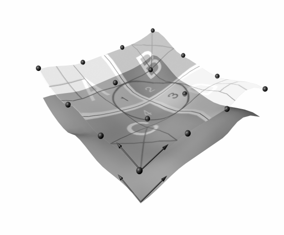 Συναρτήσεις Απεικόνισης Bicbic Patch Mapping (δικυβική απεικόνιση): Χρήσιµη