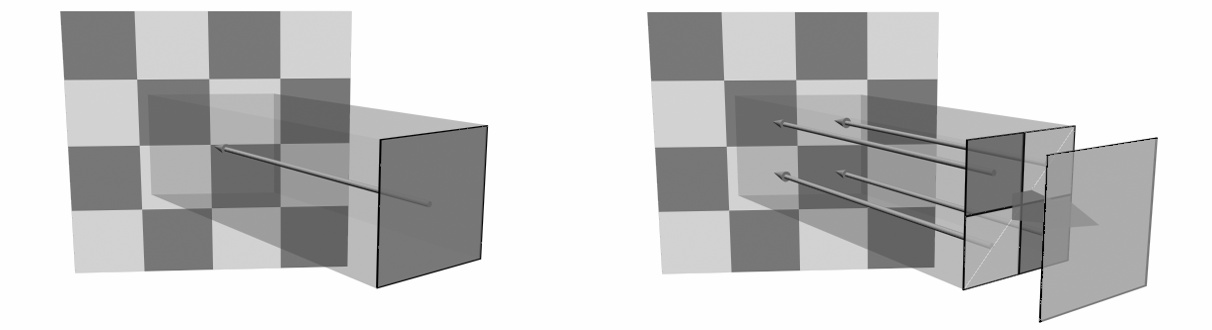 Antialiasing στη Συναρτησιακή Υφή εν παρατηρείται αλλοίωση της υφής λόγω µεγέθυνσης (1 texel σε πολλά pixels του image mapping) αφού οι συναρτήσεις είναι συνεχείς.