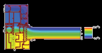 Σημεία αναφοράς Κορυφαίο επίπεδο θερμομόνωσης χάρη των υαλοενισχυμένων πολυαμιδίων 24 mm Οι εξαιρετικές επιδόσεις σε υδατοστεγάνωση και ανεμοπερατότητα οφείλονται αφενός στη χρήση ελαστικών που