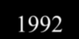 1996 «Η δημιουργία της ταυτότητας είναι