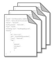 Εικόνα 2-10: Document data model Πηγή: https://gigaom.