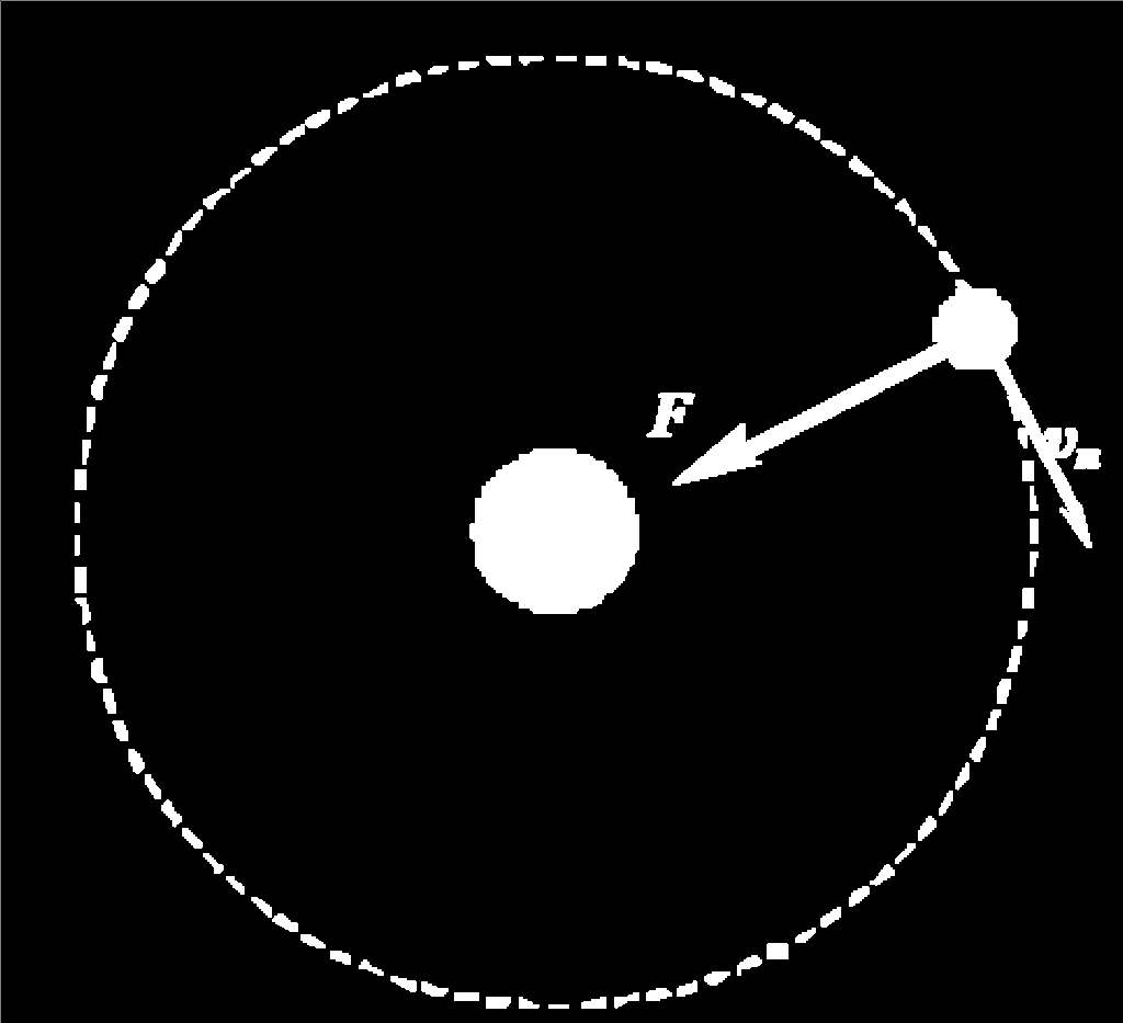 το θετικά φορτισμένο πυρήνα με την επίδραση της δύναμης Coulomb που δέχεται από αυτόν (σχήμα 2-14). 2-14 Το πρωτόνιο θεωρείται ακίνητο.