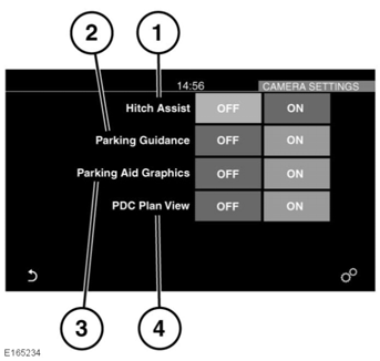 Συστήματα υποβοήθησης στάθμευσης Πατήστε για ενεργοποίηση/απενεργοποίηση των ενεργών γραφικών των αισθητήρων.