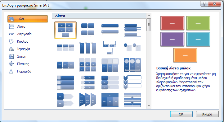 Μορφοποίηση εικόνων Γραφικά Εισαγωγή Smart Art (συνέχεια) Παναγιώτης