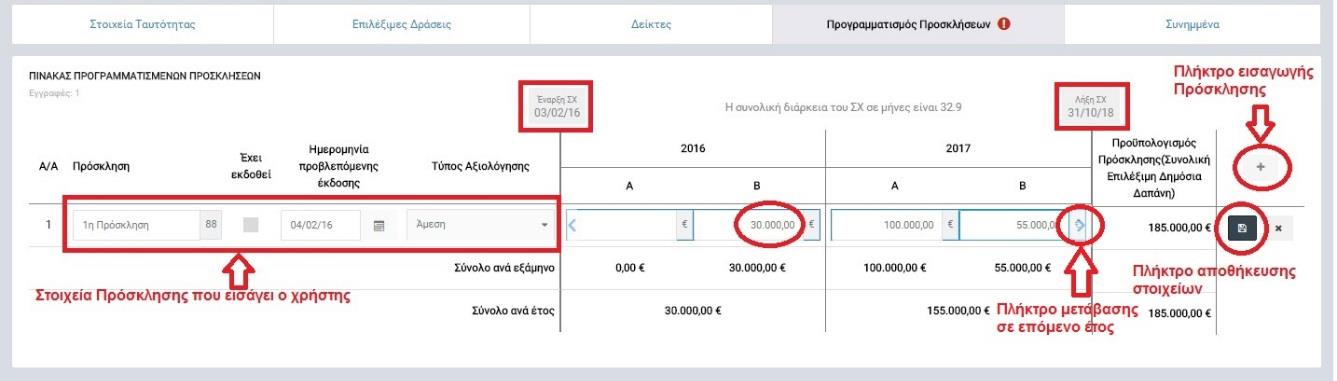 Τα στοιχεία αποθηκεύονται πατώντας το πλήκτρο «Αποθήκευση». Στην εικόνα που ακολουθεί φαίνεται η οθόνη συμπλήρωσης των στοιχείων των προγραμματισμένων Προσκλήσεων.
