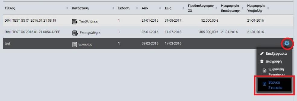 Εικόνα 21: Δημιουργία εγγράφου με τα βασικά στοιχεία ενός ΣΧ Στη συνέχεια ενεργοποιείται η διαδικασία λήψης (download) του αρχείου του εγγράφου των βασικών στοιχείων σε μορφή επεξεργάσιμου κειμένου (.