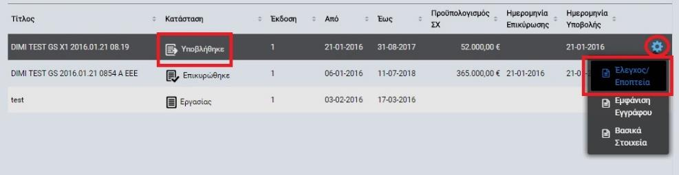 2.3. ΈΛΕΓΧΟΣ ΚΑΙ ΕΠΙΚΥΡΩΣΗ ΣΧΕΔΙΩΝ ΧΟΡΗΓΙΩΝ 2.3.1.