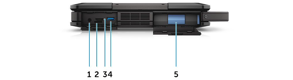 Αριθμός 6. Πλάγια όψη συστήματος αριστερή πλευρά 1. θύρα ήχου 2. υποδοχή κάρτας SIM 3. θύρα HDMI 4. θύρα USB 3.0 με PowerShare 5.