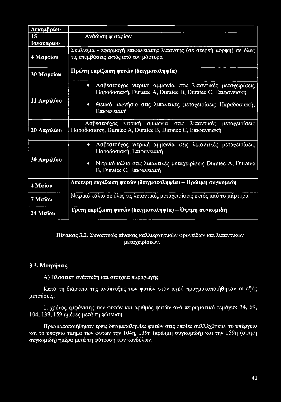 μαγνήσιο στις λιπαντικές μεταχειρίσεις Παραδοσιακή, Επιφανειακή Ασβεστούχος νιτρική αμμωνία στις λιπαντικές μεταχειρίσεις Παραδοσιακή, ϋιχταίεε Α, ϋιίγείεε Β, ϋιιταΐεε (3, Επιφανειακή Ασβεστούχος