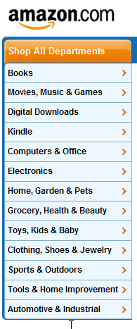 Κατάλογος του e-shop Πλήθος διαθέσιμων προϊόντων Κατηγοριοποίηση προϊόντων Πλήρης πληροφόρηση Τιμή, εικόνα, περιγραφή, διαθεσιμότητα, χρόνος αποστολής