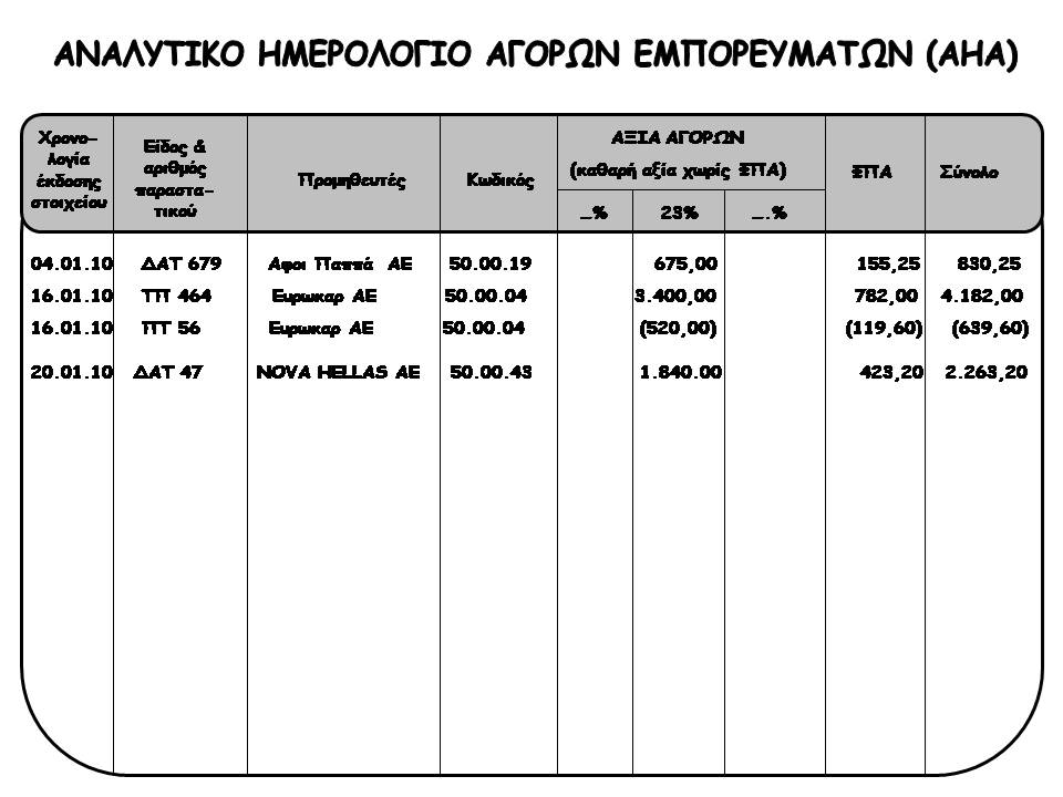 ΑΝΑΛΥΤΙΚΟ ΗΜΕΡΟΛΟΓΙΟ