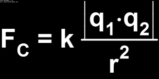 Το μέτρο αυτής της ηλεκτρικής δύναμης* δίνεται από την σχέση: q 1 q 2 F 1 F + + 2 q 1 q 2 + F 1 F 2 (1) r Εικ.1.1-1.