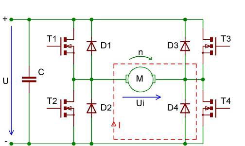 (obr. 1.16 d). A prúd po ich vypnutí sa uzatvára diódami D1, D4 (obr. 1.16 e). Pre brzdenie je potrebne zopnúť len tranzistor T4 nakoľko sa prúd v druhej vetve uzatvára cez diódu D2 (obr. 1.16 e). Na obr.