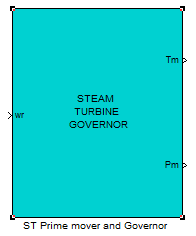 1 1 1 ref SU SU r r x SR xsr TSR TSR R b (2.102) 1 1 SU 1 g g xsr P0 (2.103) T T T SM SM SM 2.7.
