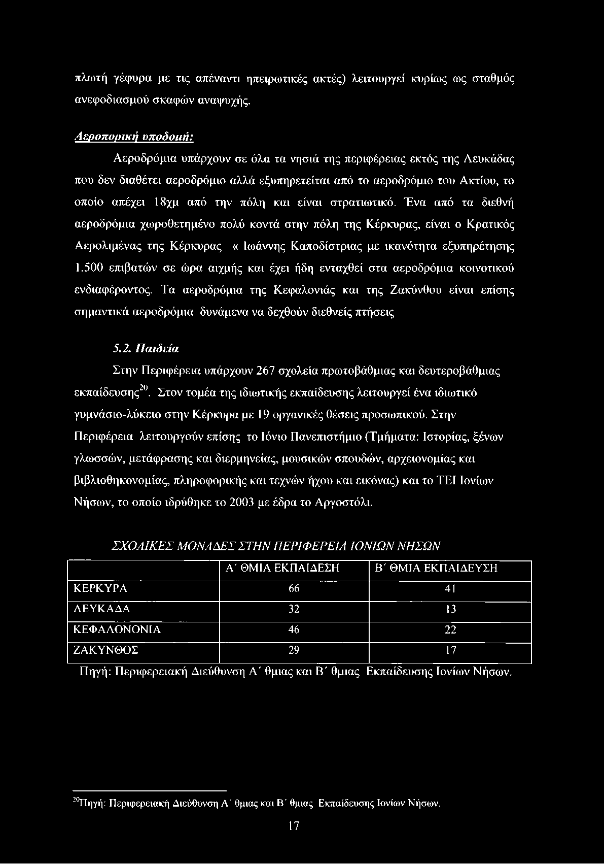 πόλη και είναι στρατιωτικό. Ένα από τα διεθνή αεροδρόμια χωροθετημένο πολύ κοντά στην πόλη της Κέρκυρας, είναι ο Κρατικός Αερολιμένας της Κέρκυρας «Ιωάννης Καποδίστριας με ικανότητα εξυπηρέτησης 1.