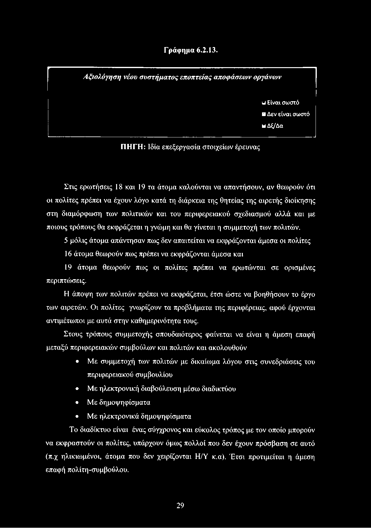 θεωρούν ότι οι πολίτες πρέπει να έχουν λόγο κατά τη διάρκεια της θητείας της αιρετής διοίκησης στη διαμόρφωση των πολιτικών και του περιφερειακού σχεδιασμού αλλά και με ποιους τρόπους θα εκφράζεται η