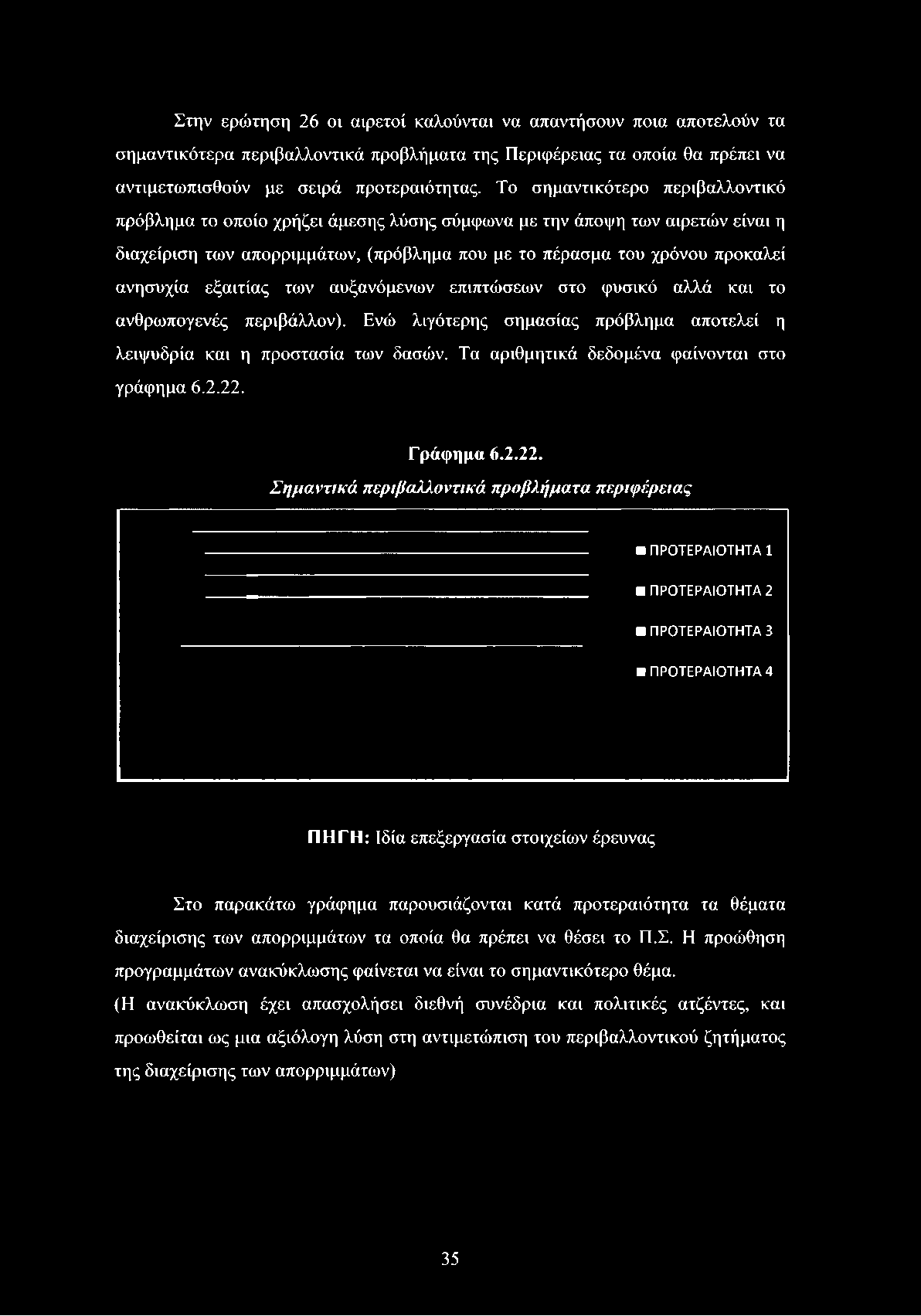 ανησυχία εξαιτίας των αυξανόμενων επιπτώσεων στο φυσικό αλλά και το ανθρωπογενές περιβάλλον). Ενώ λιγότερης σημασίας πρόβλημα αποτελεί η λειψυδρία και η προστασία των δασών.