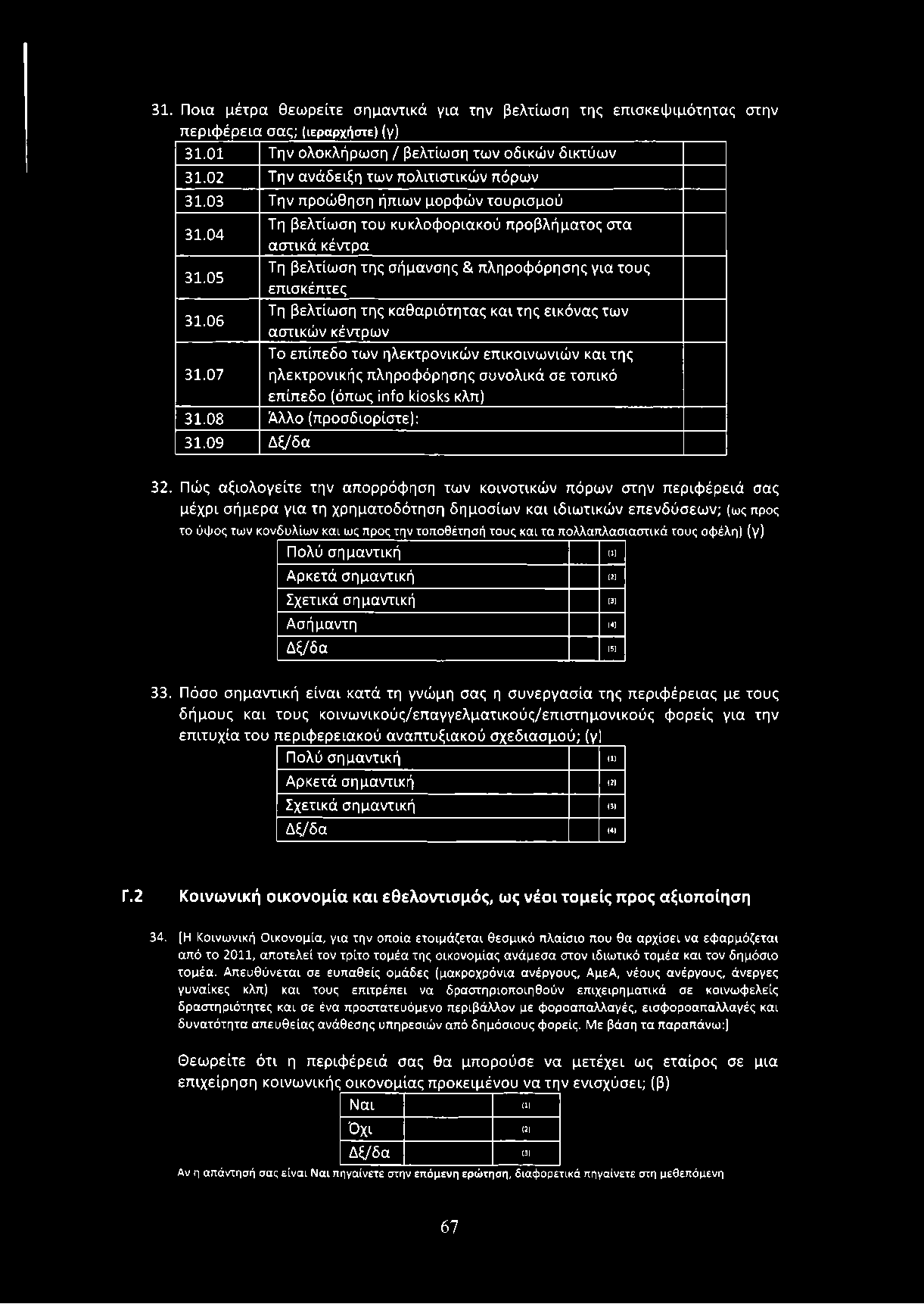 05 Τη βελτίωση της σήμανσης & πληροφόρησης για τους επισκέπτες 31.06 Τη βελτίωση της καθαριότητας και της εικόνας των αστικών κέντρων Το επίπεδο των ηλεκτρονικών επικοινωνιών και της 31.