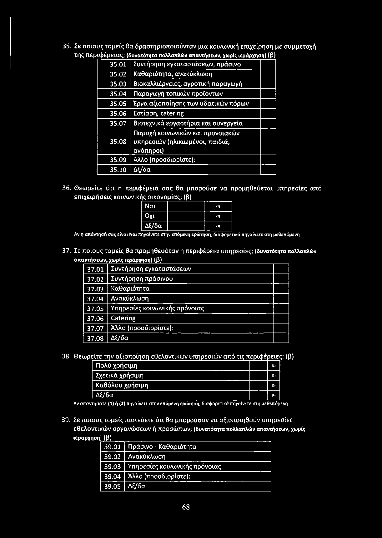 07 Βιοτεχνικά εργαστήρια και συνεργεία Παροχή κοινωνικών και προνοιακών 35.08 υπηρεσιών (ηλικιωμένοι, παιδιά, ανάπηροι) 35.09 Άλλο (προσδιορίστε): 35.10 Δξ/δα 36.