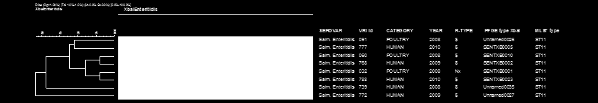 6 11 11 739 5 2 3 7 6 6 11 11 768 5 2 3 7 6 6 11 11 772 5 2 3 7 6 6 11 11 777 5 2 3 7 6 6 11 11 788 5 2 3 7 6 6 11 11