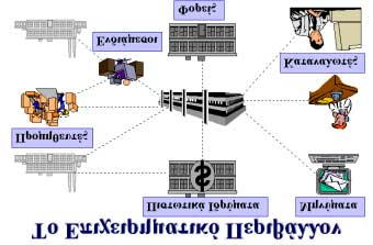 Intranets (τοπικά) Εταιρικά δίκτυα Extranets (σύνδεση µε πελάτες,