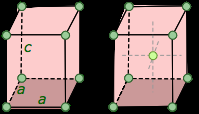 sústava (P = primitivna,