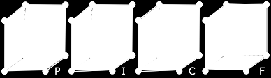 a = b  ortorombická