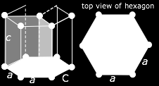 a = b c α = β = 90,