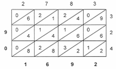 V oblasti matematiky a mechaniky predvídal niektoré pojmy a metódy, ktoré sa uplatnili až v 16. a 17. storočí.