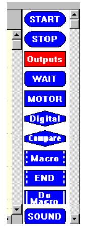 (β) Να ετοιμάσετε το διάγραμμα ροής που δίνει λύση στο πιο πάνω πρόβλημα, χρησιμοποιώντας τις εντολές του προγράμματος Logicator, έτσι ώστε στη συνέχεια να μπορεί να φορτωθεί στο μικροελεγκτή