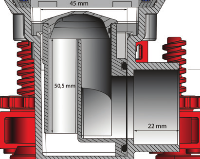 ΜΕΓΑΛΗ ΤΑΧΥΤΗΤΑ ΑΠΟΡΡΟΗΣ 0,66 lt/sec (ή 40 lt/min) με έξοδο Φ40 mm,