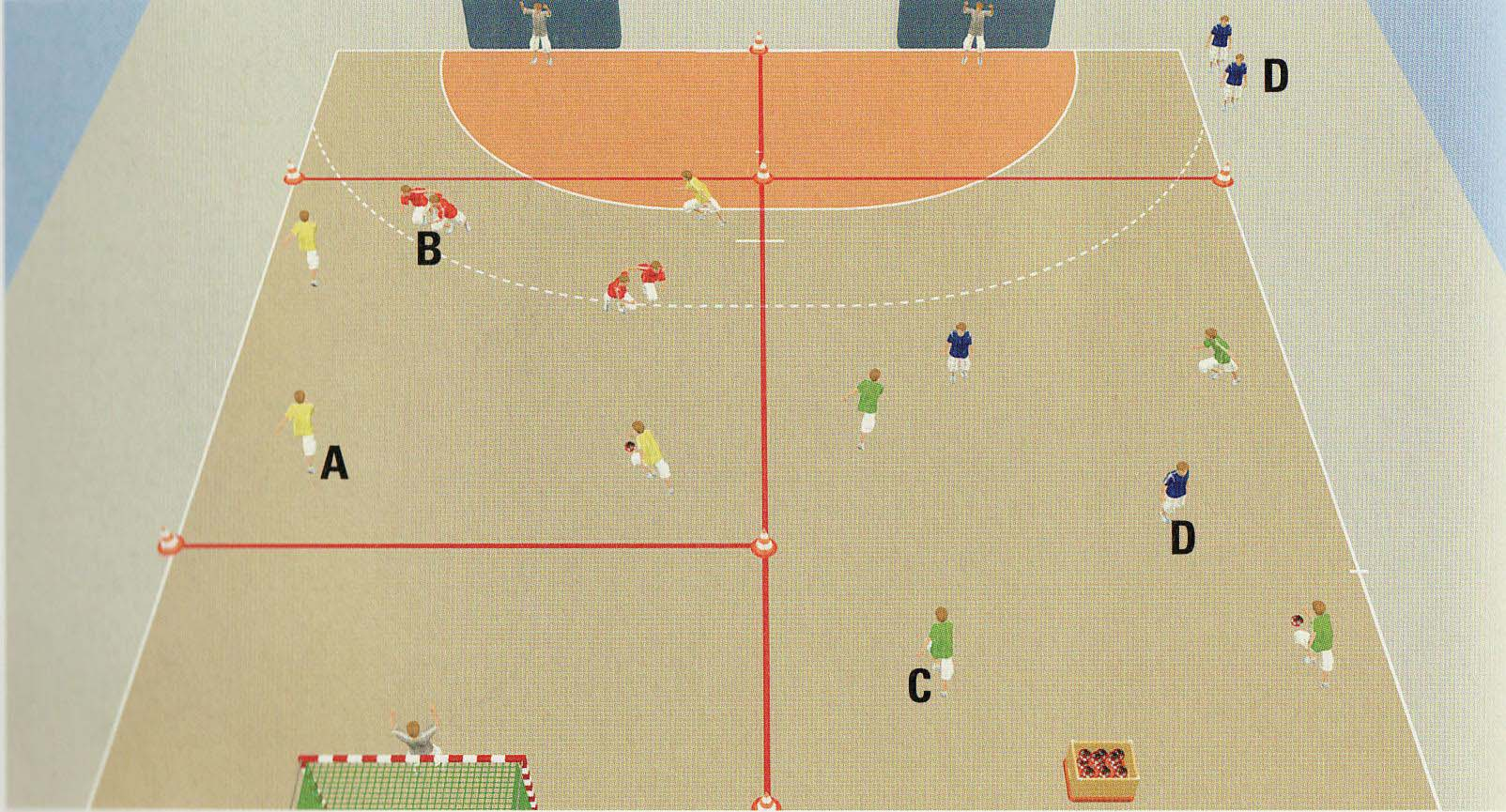 Οργάνωση μιας προπόνησης handball στο μισό γήπεδο 6-8 χρ.
