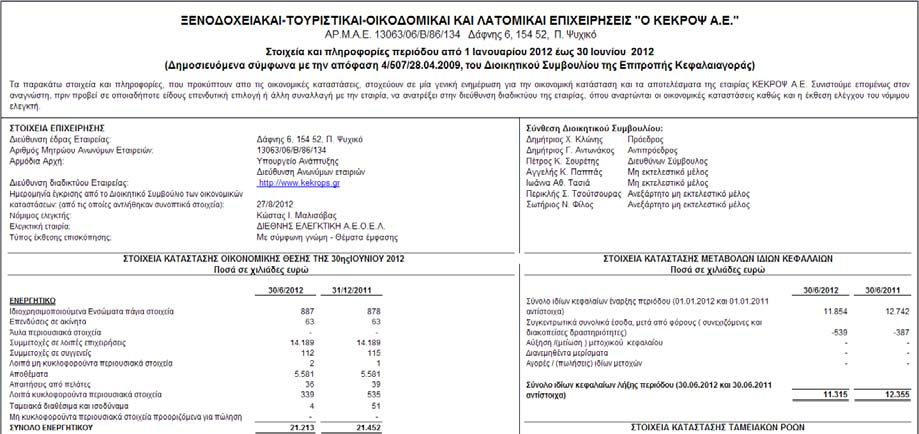 Στοιχεία και