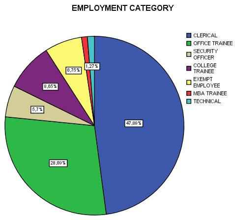 Απνηειέζκαηα ζην Output :.