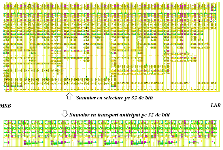 Figura 11. Anexa 4. Folosirea multiplexoarelor pentru selecţie Blocurile din stânga pot fi de dimensiuni mai mari deoarece au mai mult timp la dispoziţie în cadrul propagării transportului.