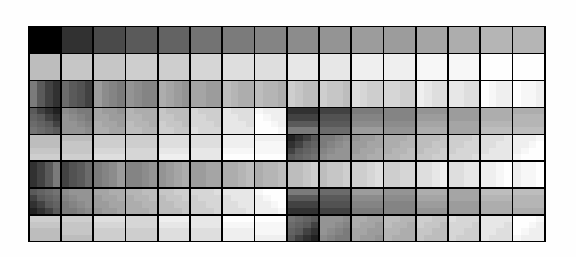 Tabel de coduri Tabel de coduri i n i n X n Y Y 2 Y N Y Y 2 Y N X n = Y i n CODOR DECODOR Fig.
