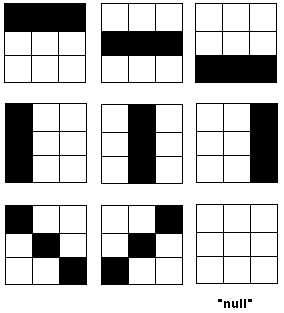 X n Dicţionar de forme Minimizare X n T S i Dicţionar de câştig Minimizare g j 2 -(X n /S i ) 2 j i j i DECODOR ROM Câştig g,..,g m Formă S,..,S N g j X n Fig.