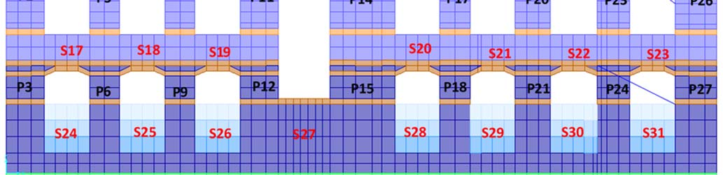5,4 S14 3,15 2,2 P6 3,95 2,8 S15 3,29 2,45 P7 3,13 4,15 S16 4,25 2,15 P8 3,75 4,35 S17 8,5 8,4 P9 3,68 2,5 S18 3,9 2,6 P10 3,3 3,55 S19 5,0 2,9 P11 4,6 3,8 S20 4,7 2,55 P12 4,65 4,05 S21 4,2 2,7 P13