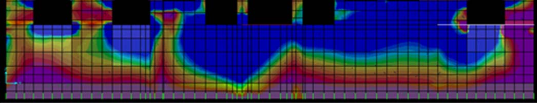 Προσομοίωμα Ι ΑΝΑΤΟΛΙΚΗ ΟΨΗ (yz, x=26,04)
