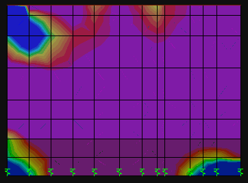Λιθοδομή Όψη xz, y=12,54 (SAP)