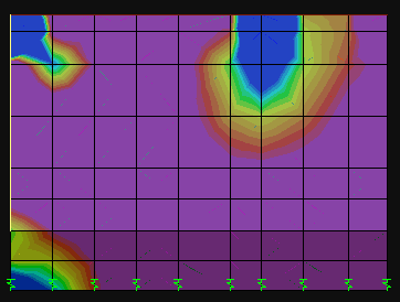 Όψη xz, y=18,68 (SAP)  Όψη yz, x=21,65