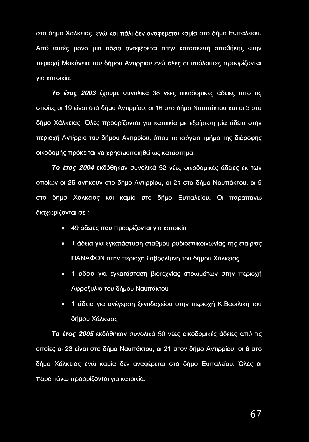 Τ ο έ τ ο ς 2 0 0 3 έχουμε συνολικά 38 νέες οικοδομικές άδειες από τις οποίες οι 19 είναι στο δήμο Αντιρρίου, οι 16 στο δήμο Ναυπάκτου και οι 3 στο δήμο Χάλκειας.