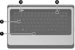 Στοιχείο Περιγραφή (3) Ζώνη TouchPad Μετακινεί το δείκτη και επιλέγει ή ενεργοποιεί στοιχεία στην οθόνη. (4) Αριστερό κουμπί TouchPad Λειτουργεί όπως το αριστερό κουμπί ενός εξωτερικού ποντικιού.
