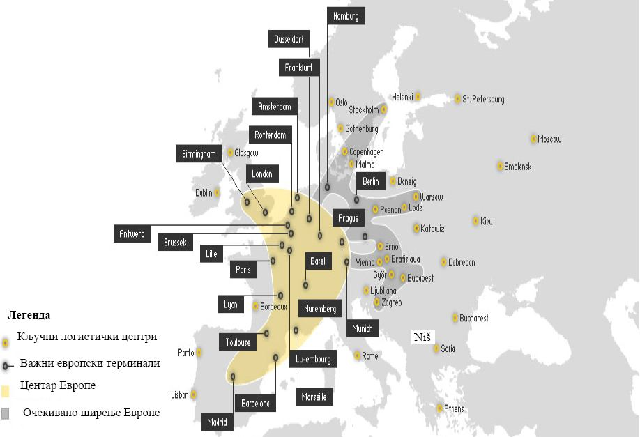 посредовање, организација транспорта, едукација, телематска подршка, информациони биро итд.