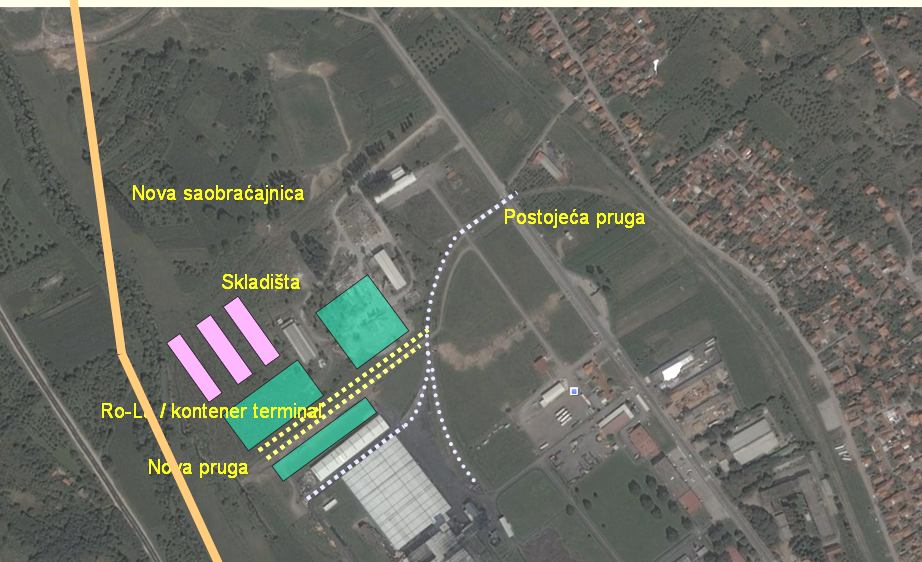 sredine, podstcaja razvoja intermodalnog transpo-rta. Tačne podatke vezane za kapacitet i strukturu inter-modalnog terminala treba da pruži studija izvodljivosti, koja je u pripremi. Sl. 5.